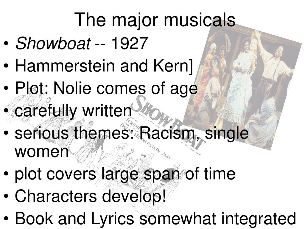 Types And History Of ___________ - Ppt Download